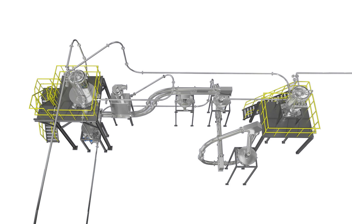 粉体输送一站式自动化系统