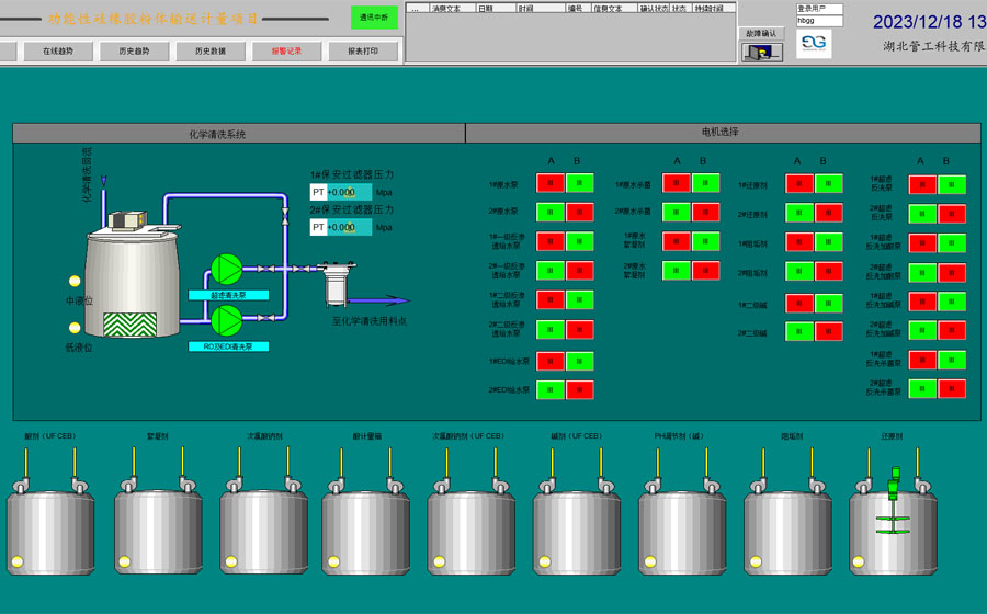输送设备控制系统
